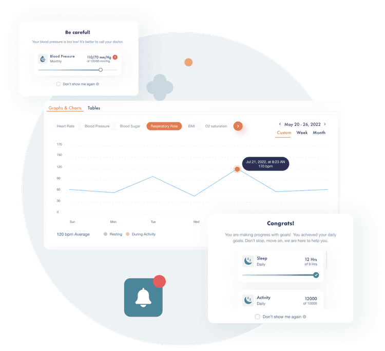 health insights illustration